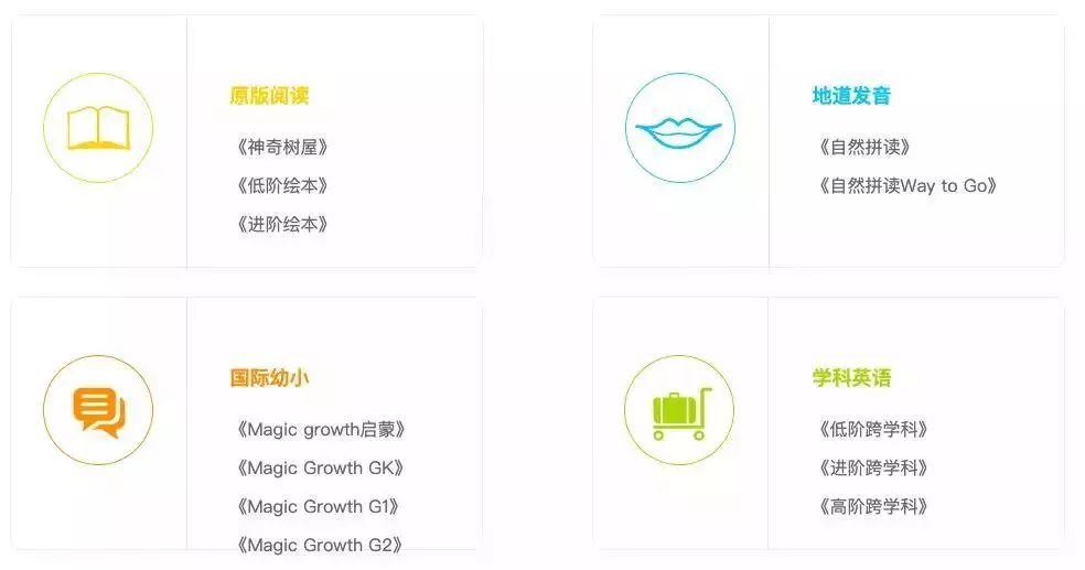 简述Go语言,从入门到进阶的简要说明 简述Go语言,从入门到进阶的简要说明