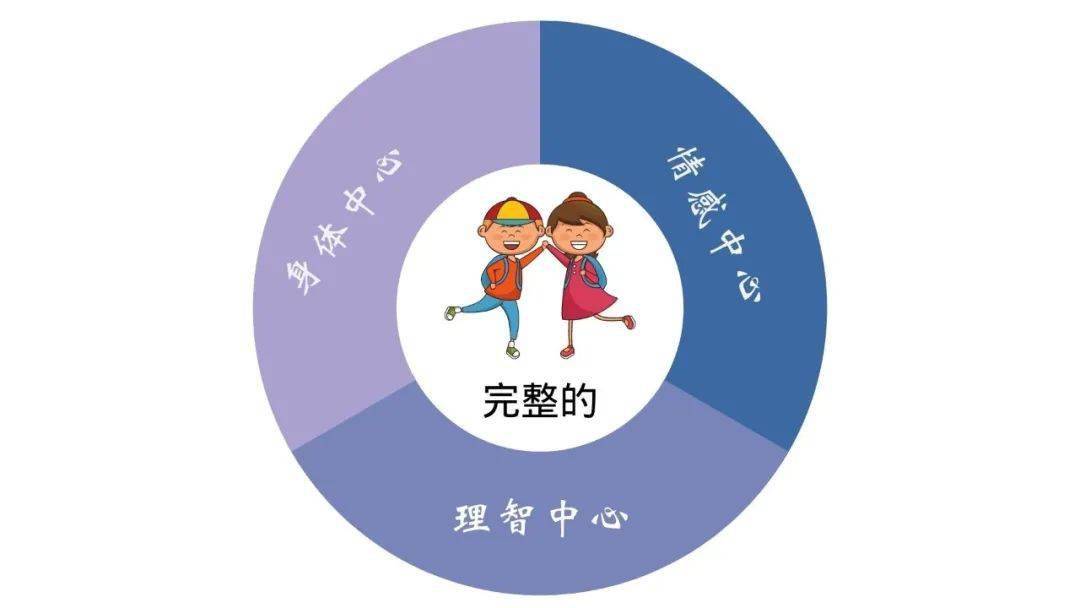 0029贵宾会,智慧与理性的窗口 0029贵宾会,智慧与理性的窗口