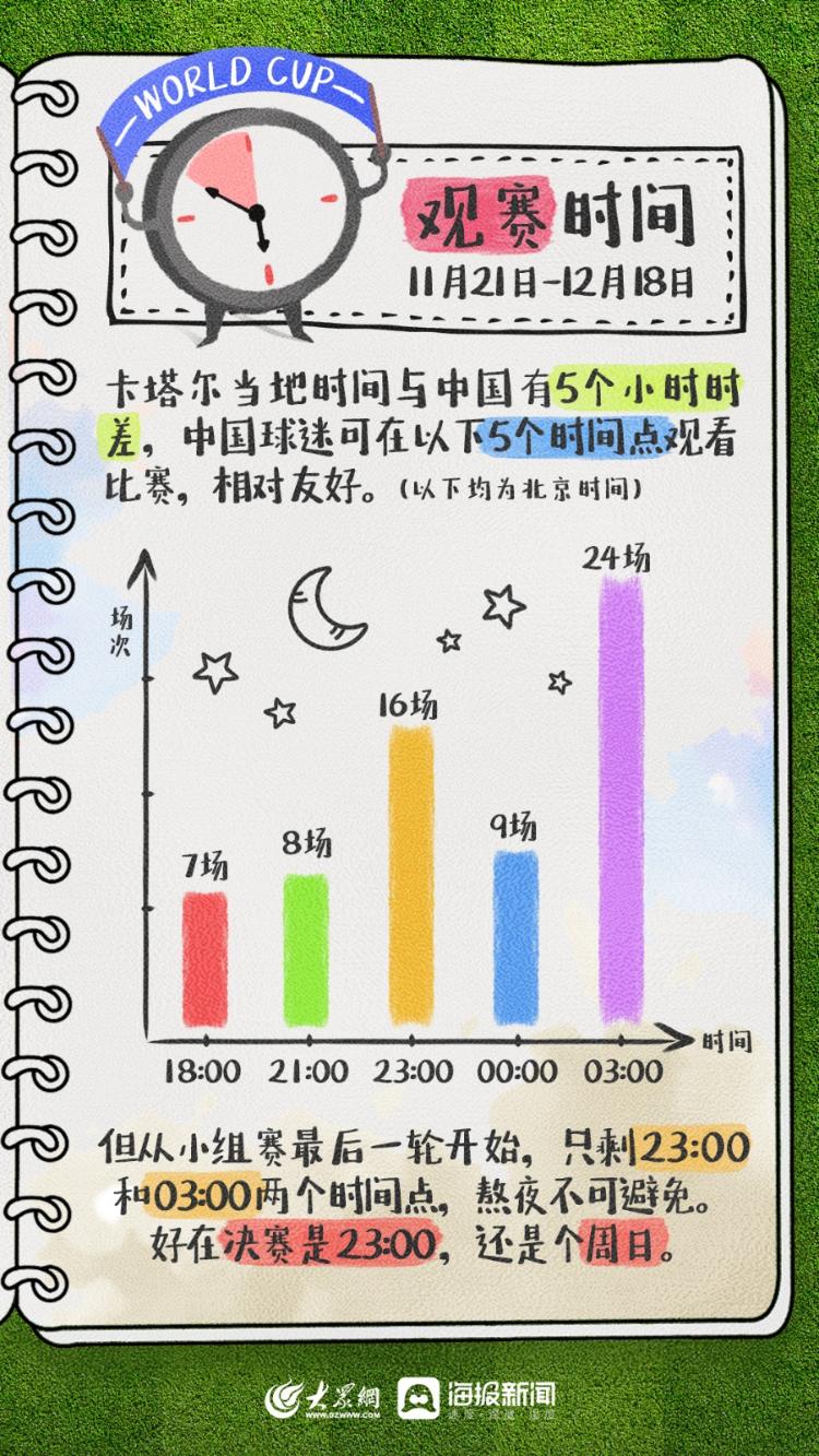 球赛旁的智慧小册,你的随身备忘录 球赛旁的智慧小册,你的随身备忘录