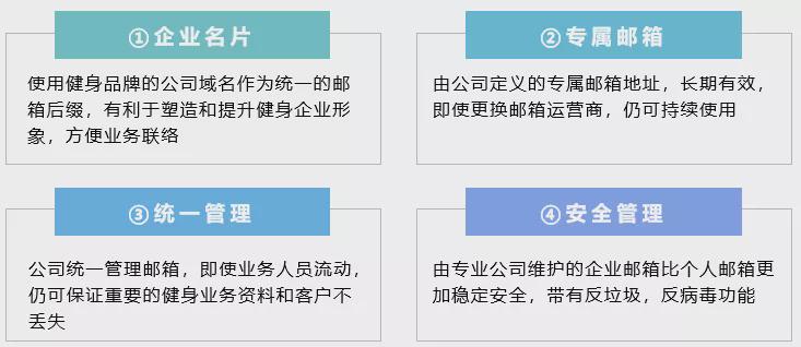 解锁业务新境界,理解你的企业许可与业务性质 解锁业务新境界,理解你的企业许可与业务性质