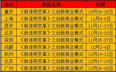 警惕异常,当换入口成为日常——解析非正常互联网产品运营的陷阱 警惕异常,当换入口成为日常——解析非正常互联网产品运营的陷阱