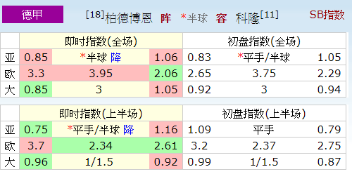 爵士vs活塞大小分分析，这场球，咱们得把账算到骨子里